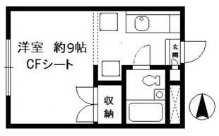 スプリングヒルの物件間取画像